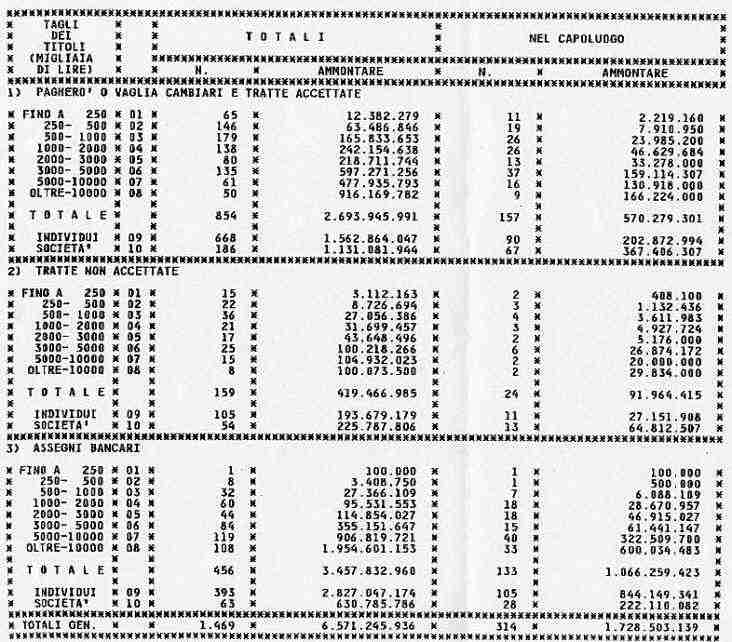gennaio2001_pro.jpg (58936 byte)