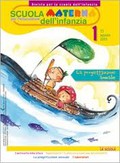 Scuola Materna per l'Educazione dell'Infanzia (Editrice La Scuola-Brescia) per il pluralismo, le pluralità e la moltiplicazione delle alternative sociali come ricchezze che implicano nuove strategie educative.